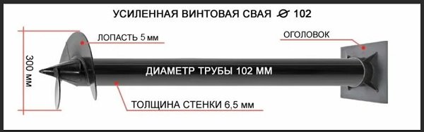 Купить сваи толщиной стенок от 6 мм в Зеленодольске по цене 1399 рублей | Интернет-магазин свай